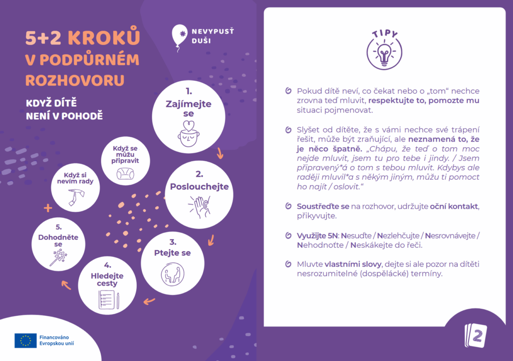 karta pět plus dva kroků